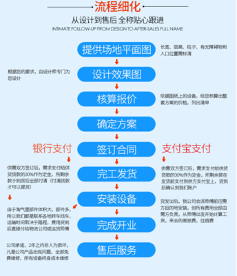 中青游樂 打造網(wǎng)紅蹦床公園的領(lǐng)航者